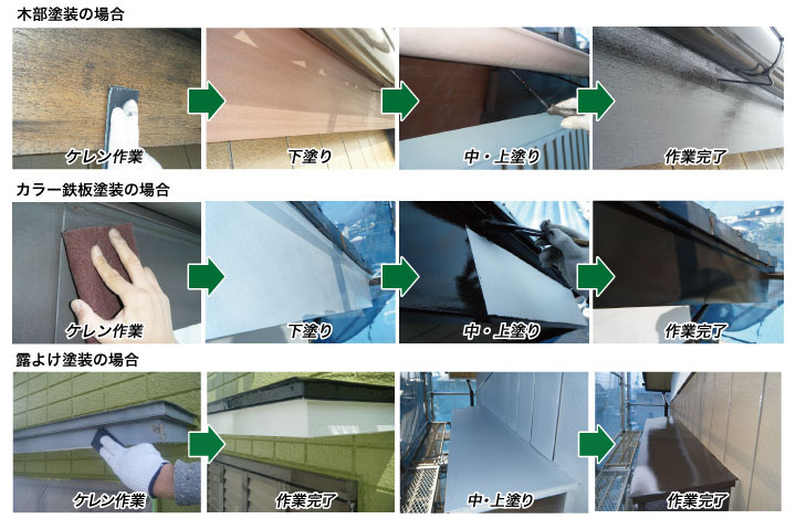 木部・破風板・露よけの塗装