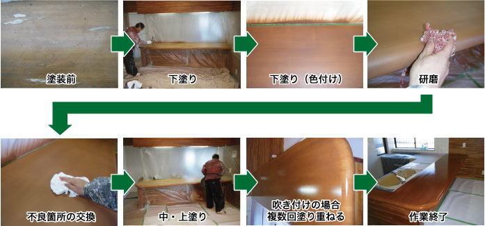 ２液ウレタンニス塗装の様子